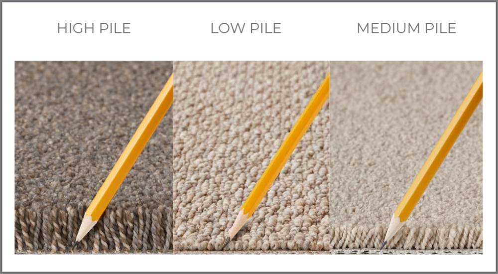 Carpet Pile: High Pile vs Low Pile vs Medium Pile